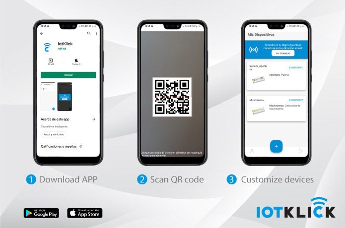 iotklick app B2C IoT solutions
