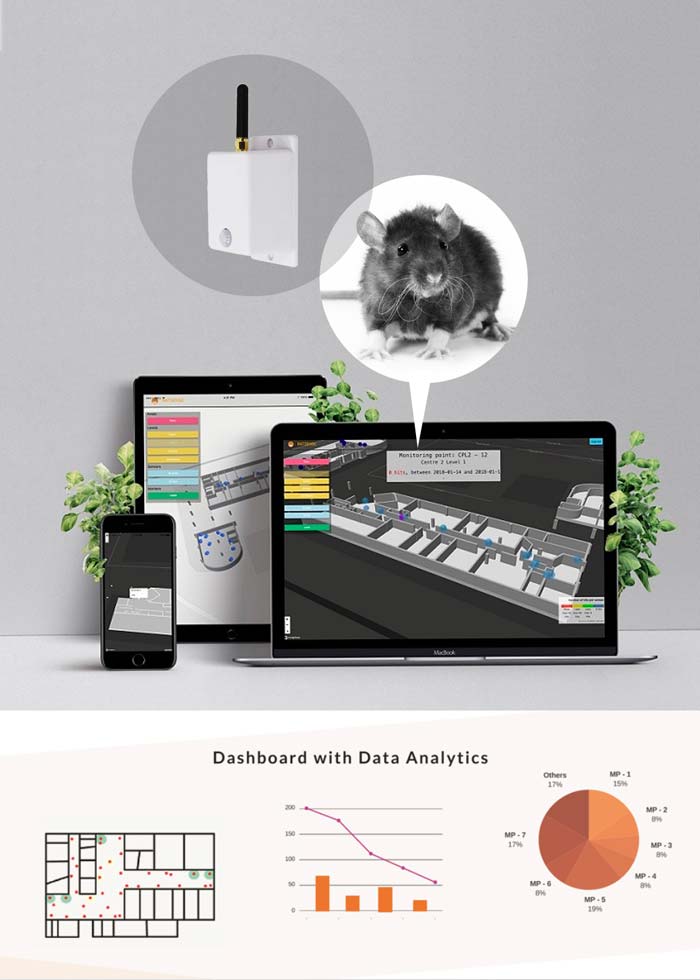 Ratsense Rodent Monitoring dashboard solution