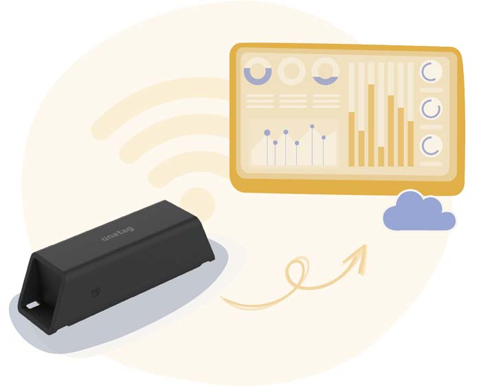 Smart Waste Management: Cost-efficient IoT Solution – UnaBiz